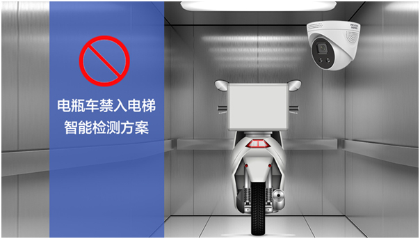 電瓶車禁入電梯智能(néng)檢測方案